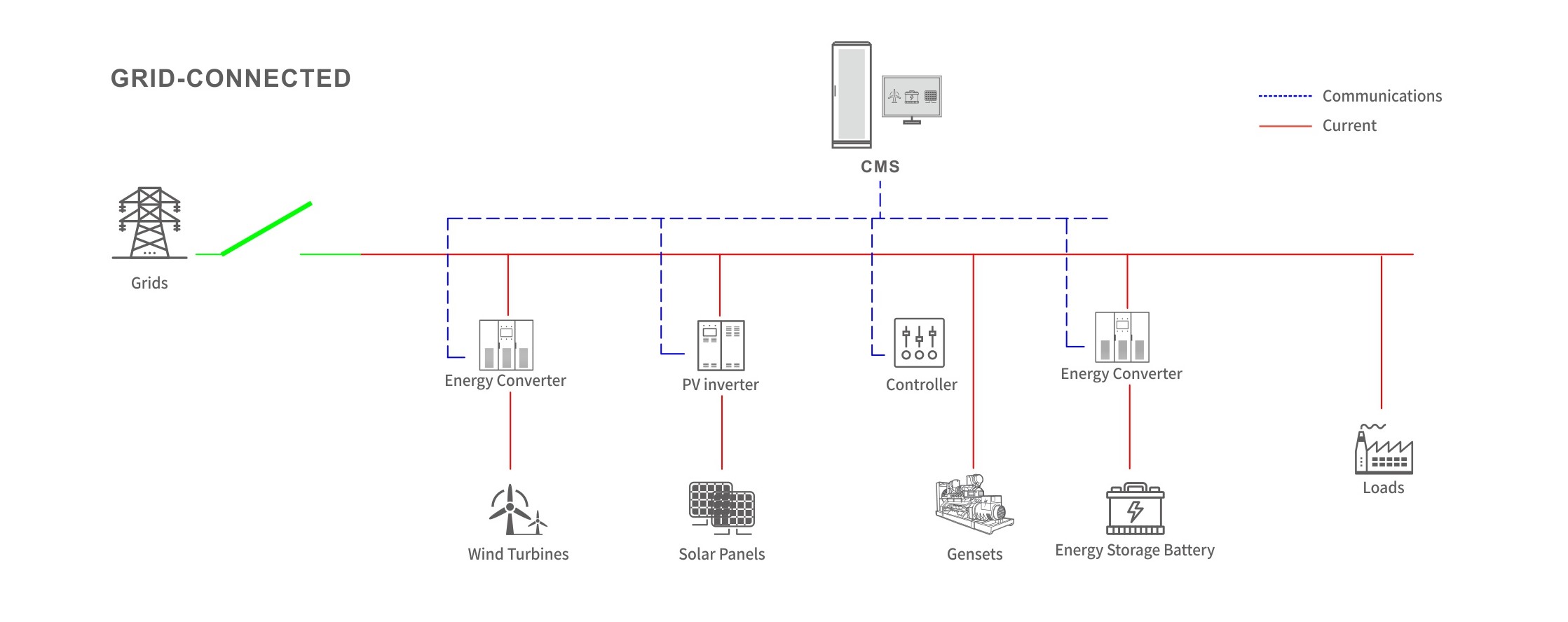 首页| suncitygroup太阳集团中国官方网站
