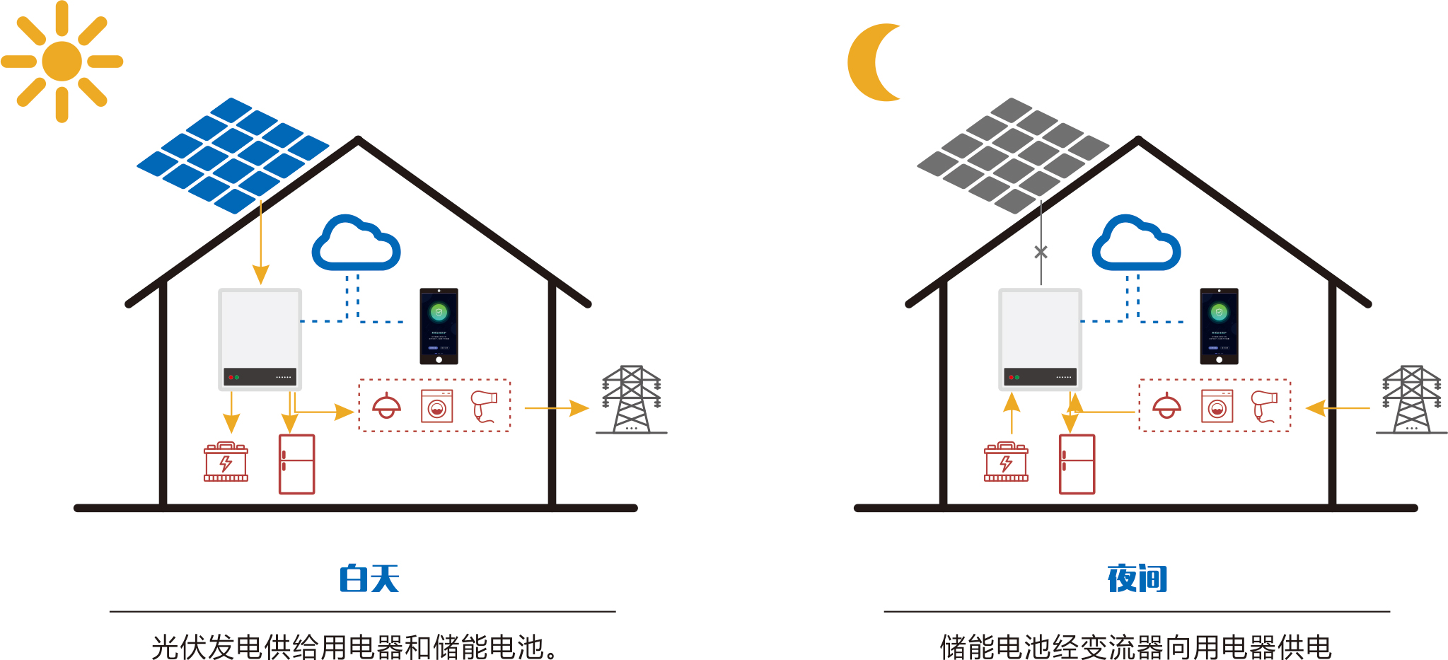 首页| suncitygroup太阳集团中国官方网站